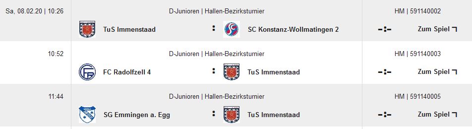 Spielpaarungen Finalrunde